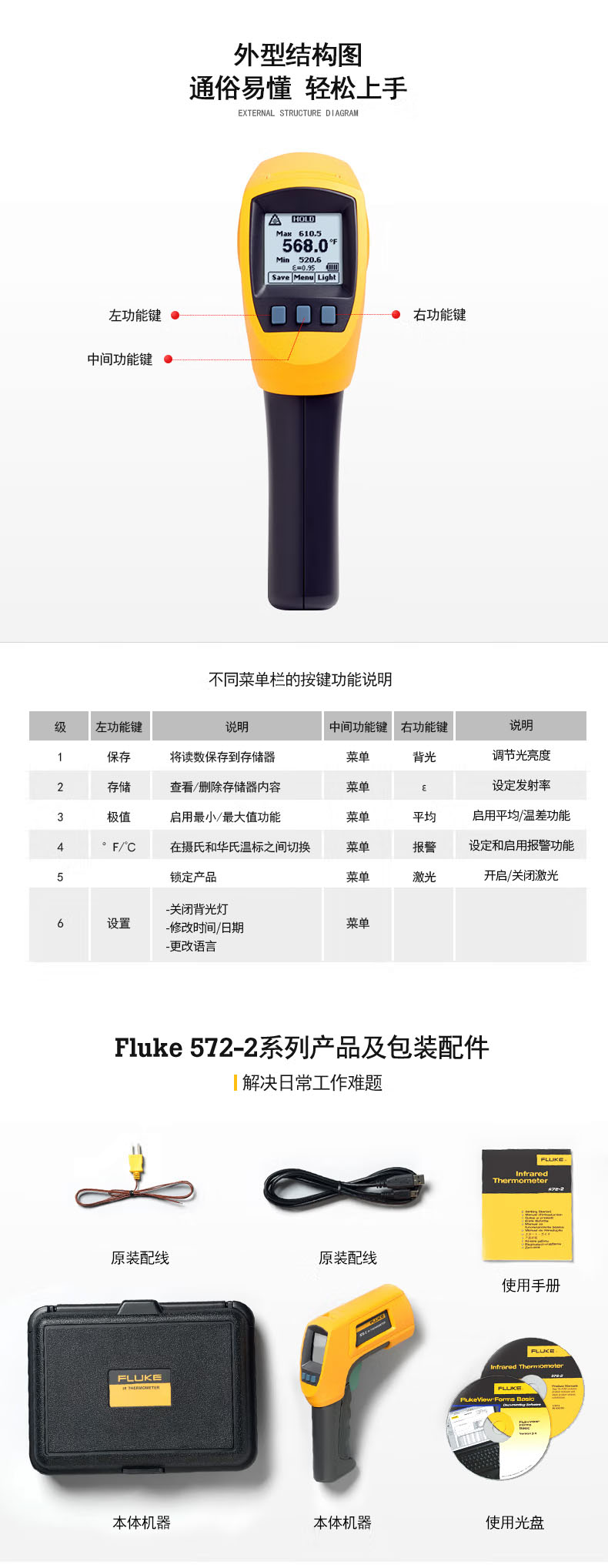 Fluke 572-2 高温红外测温仪
