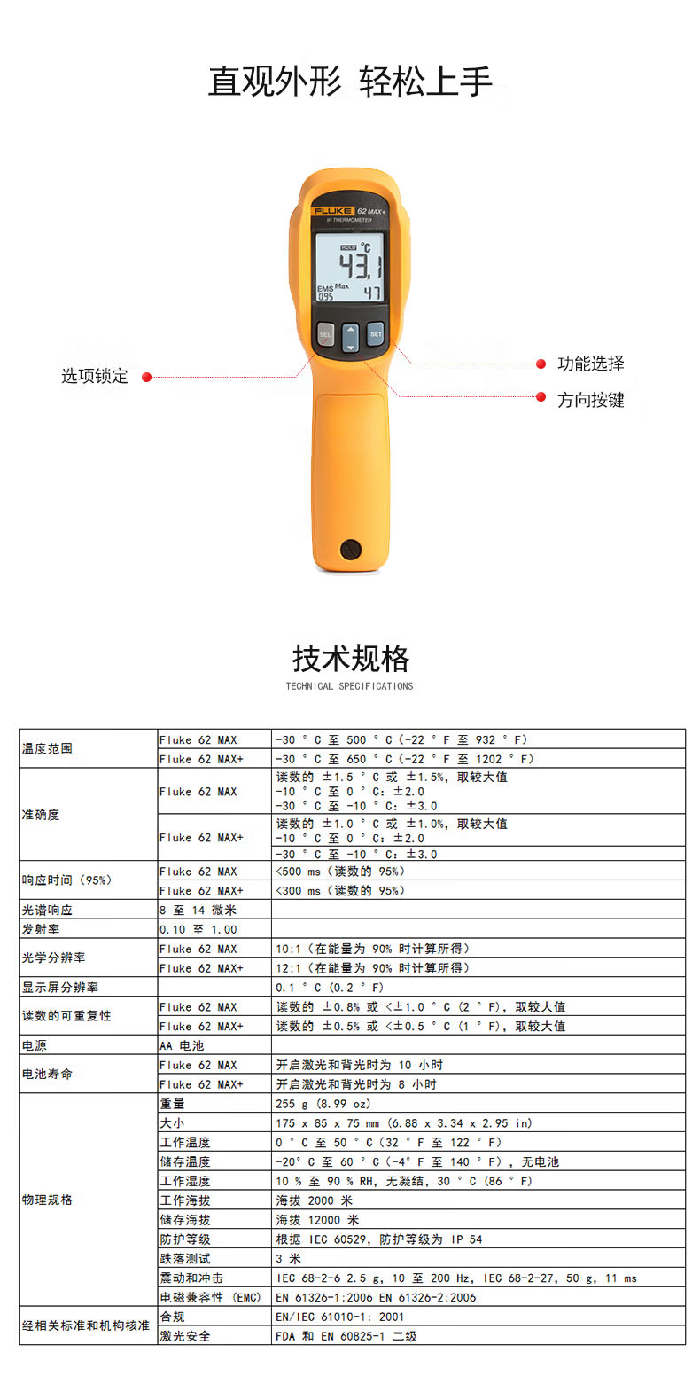 Fluke 62 MAX+ 双激光红外测温仪