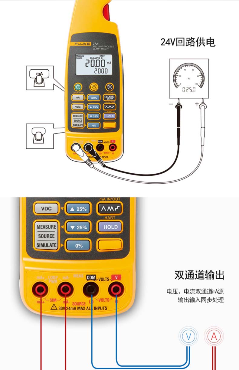 福禄克Fluke 773 毫安级过程钳型表