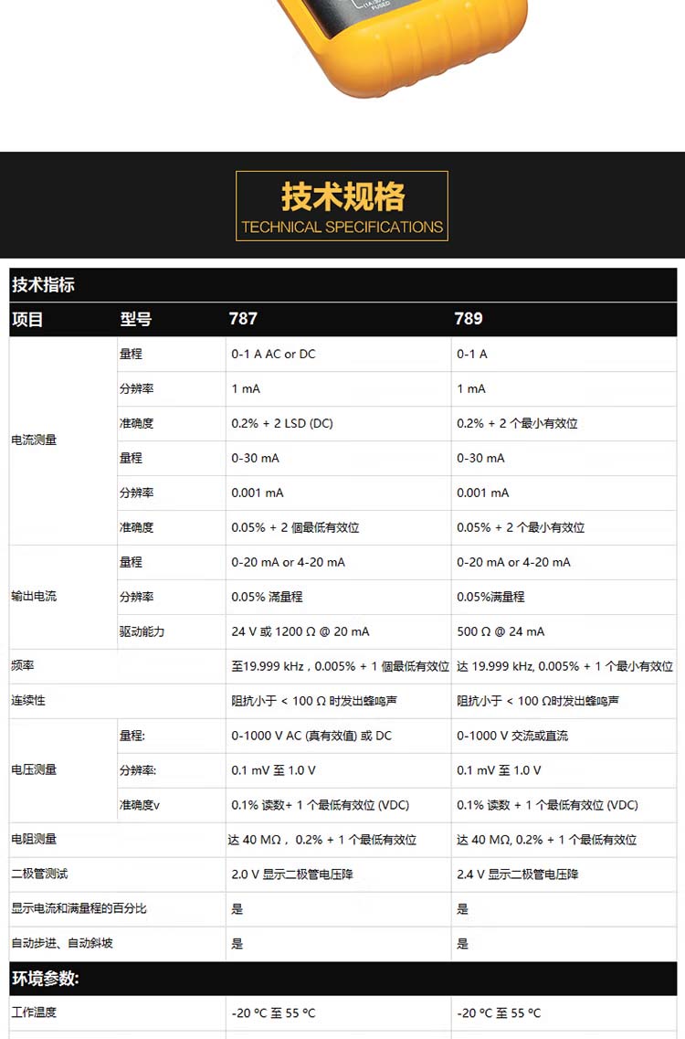 福禄克Fluke-787B过程检验仪