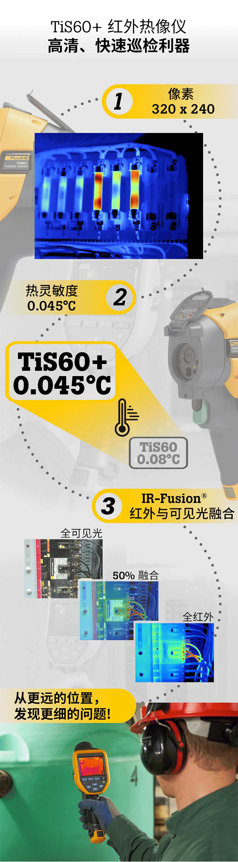福禄克Fluke-TiS20+/TiS20+ MAX 手持式红外热像仪