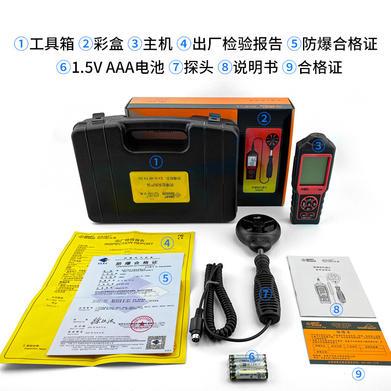 AM856 防爆型风速计产品图片