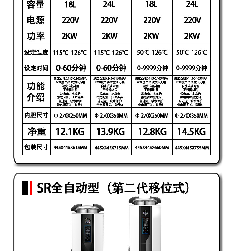 新丰/中友实验室高温高压蒸汽灭菌器/灭菌锅选型表