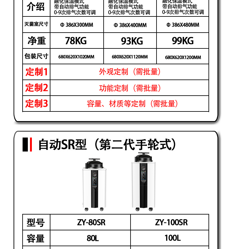 新丰/中友实验室高温高压蒸汽灭菌器/灭菌锅选型表