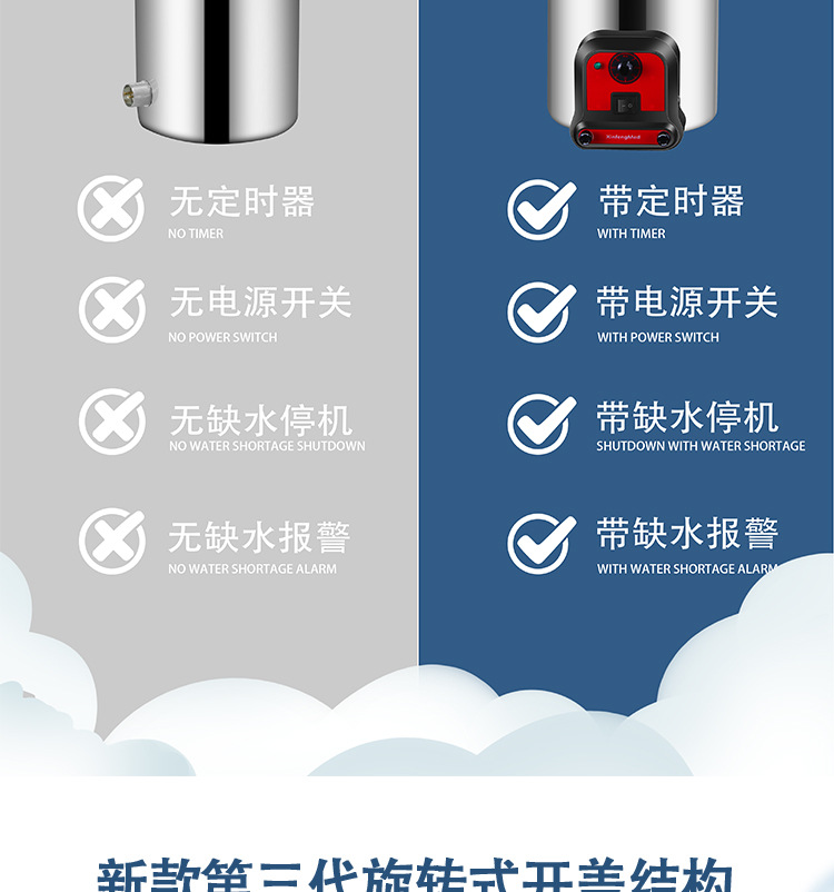 新丰/中友实验室高温高压蒸汽灭菌器/灭菌锅选型表