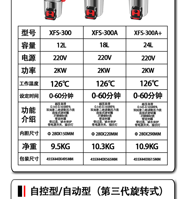新丰/中友实验室高温高压蒸汽灭菌器/灭菌锅选型表