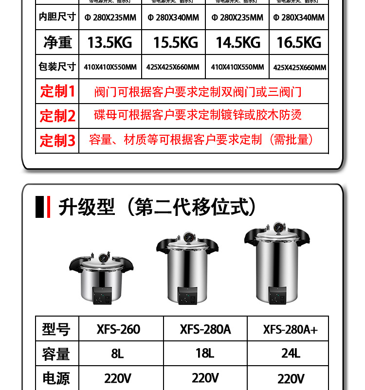 新丰/中友实验室高温高压蒸汽灭菌器/灭菌锅选型表