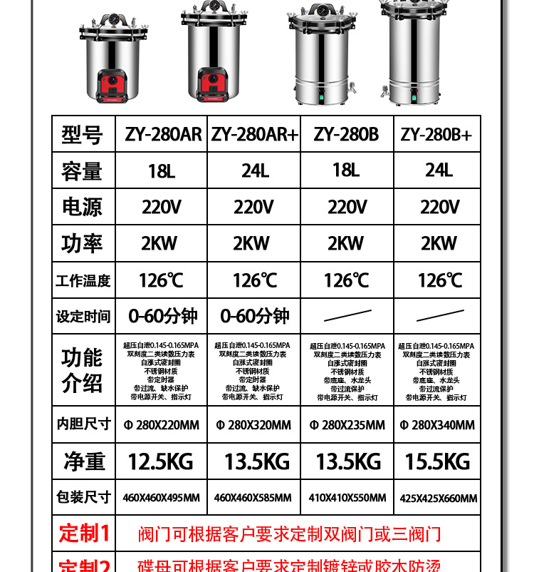 新丰/中友实验室高温高压蒸汽灭菌器/灭菌锅选型表