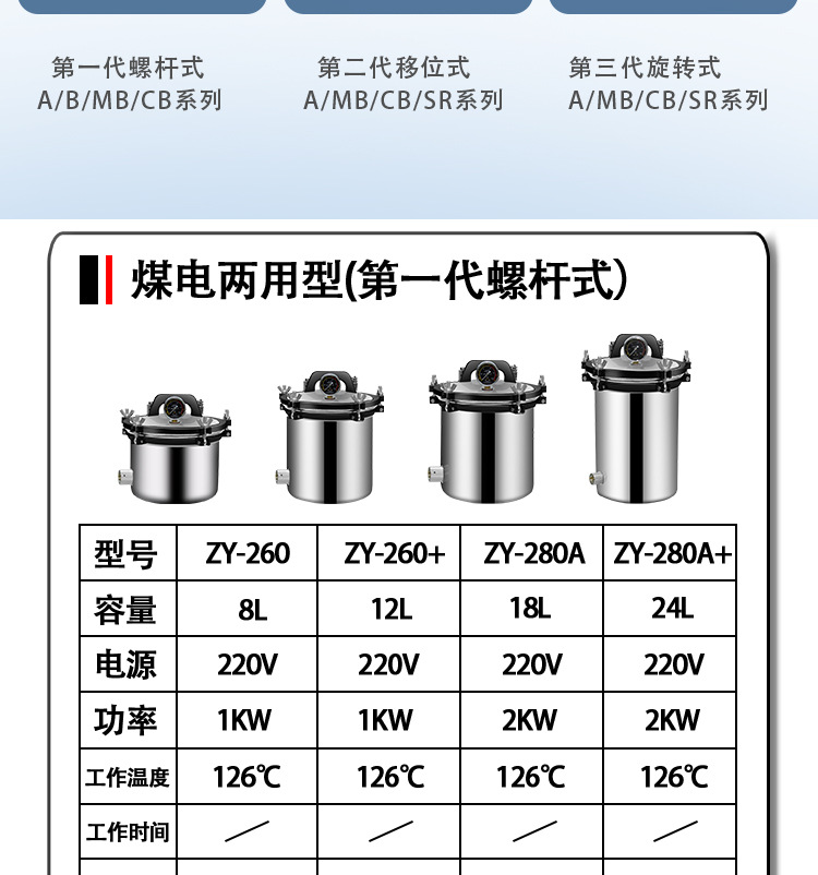 新丰/中友实验室高温高压蒸汽灭菌器/灭菌锅选型表