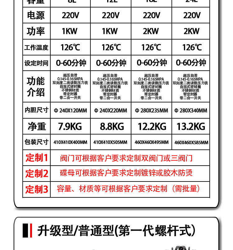 新丰/中友实验室高温高压蒸汽灭菌器/灭菌锅选型表
