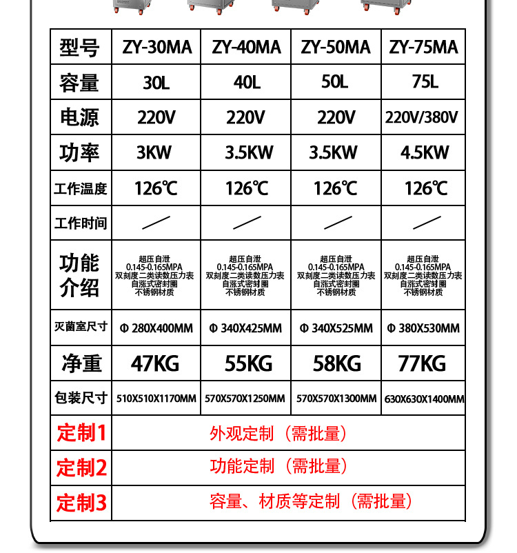 新丰/中友实验室高温高压蒸汽灭菌器/灭菌锅选型表