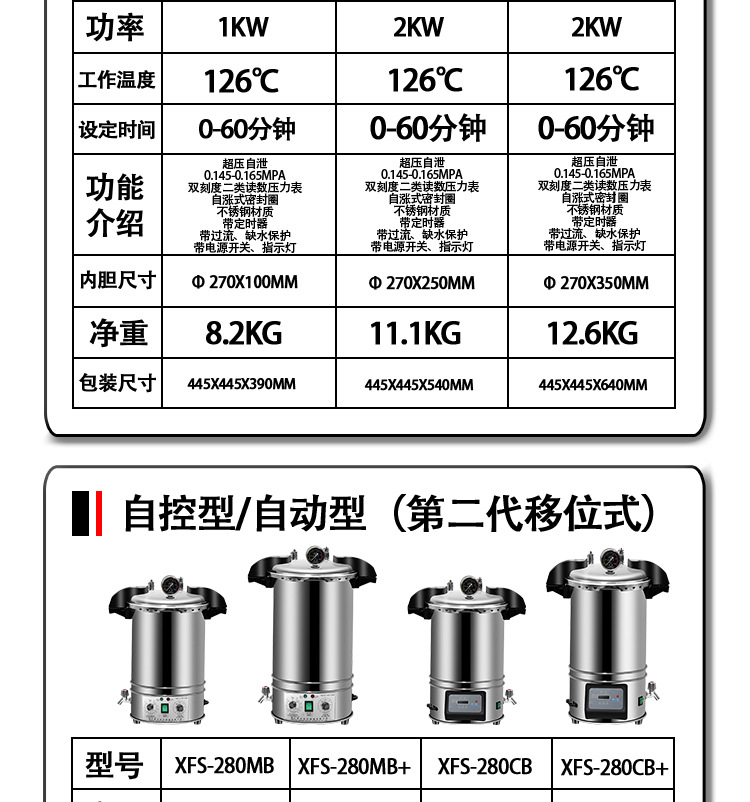 新丰/中友实验室高温高压蒸汽灭菌器/灭菌锅选型表