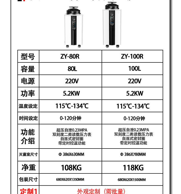 新丰/中友实验室高温高压蒸汽灭菌器/灭菌锅选型表