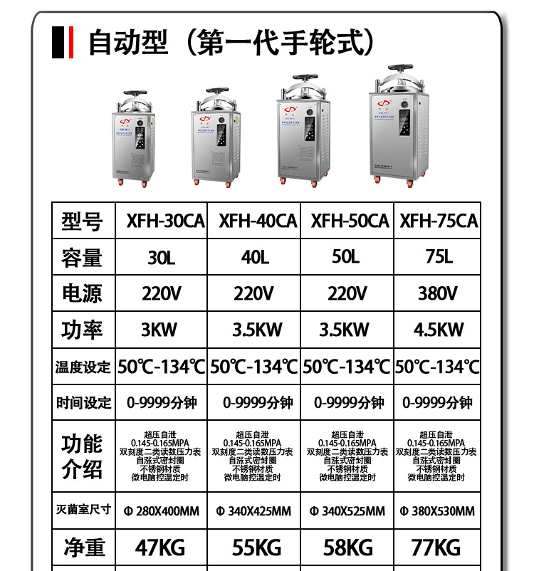 新丰/中友实验室高温高压蒸汽灭菌器/灭菌锅选型表