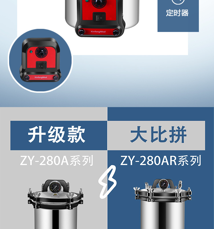 新丰/中友实验室高温高压蒸汽灭菌器/灭菌锅选型表